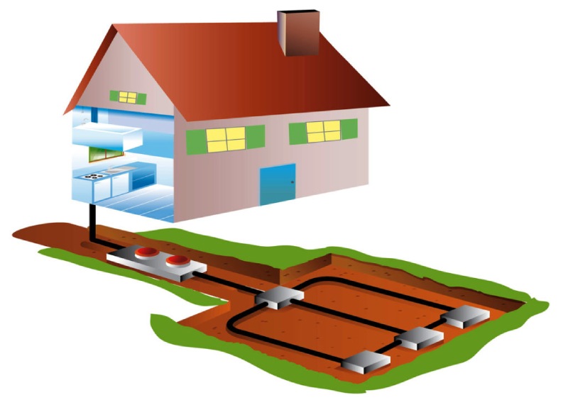 Boost Efficiency and Comfort With a Geothermal HVAC System